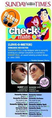 Love - O - Meter  : 100%