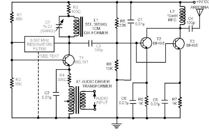 Electronics Design