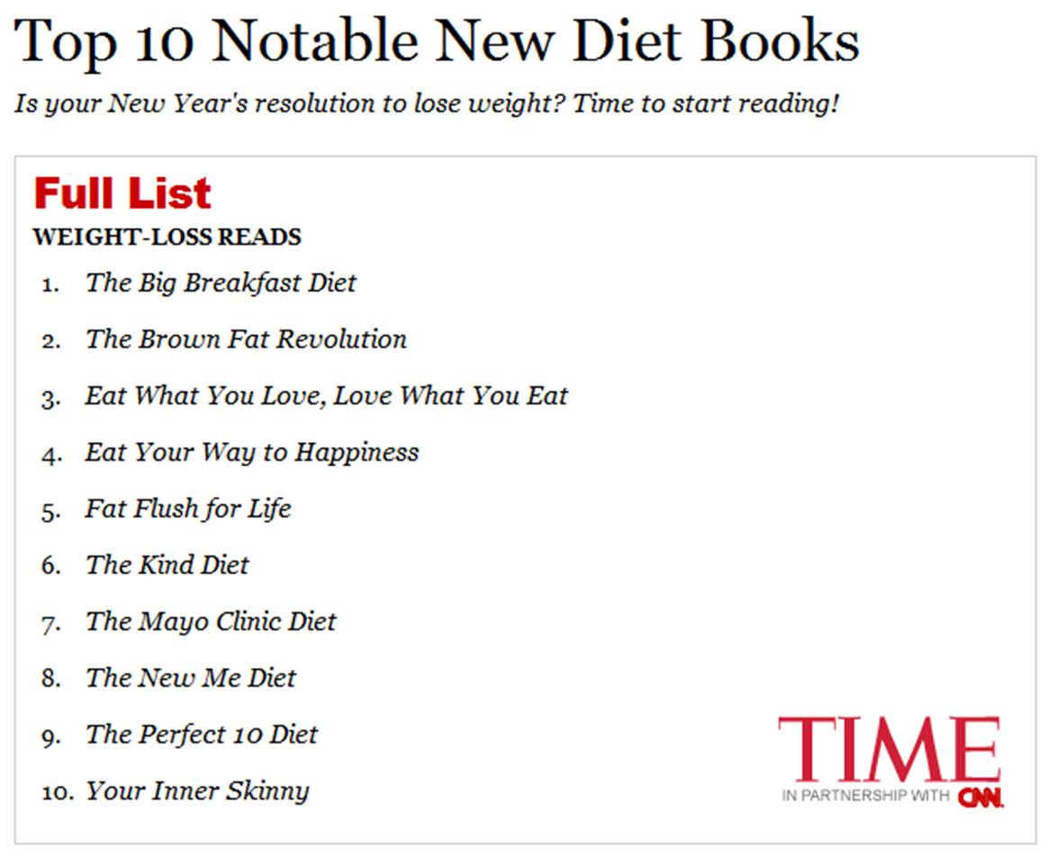 [Top+Ten+Diet.jpg]