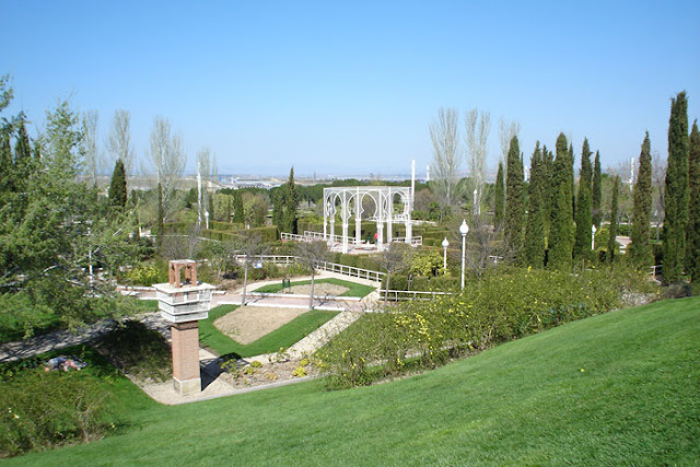 Todos los Parques de Madrid