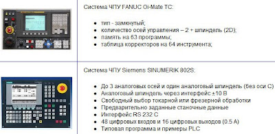 обрабатывающий центр с чпу