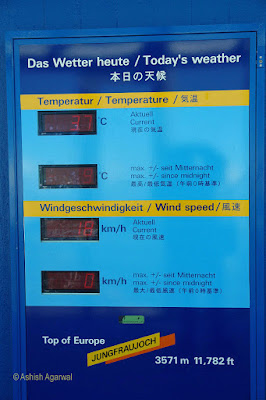 Weather display at the observation tower in Jungfrau