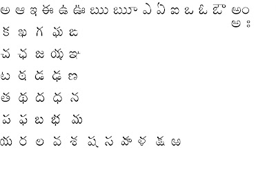 Child care,Poems,Parenting: Telugu Alphabets