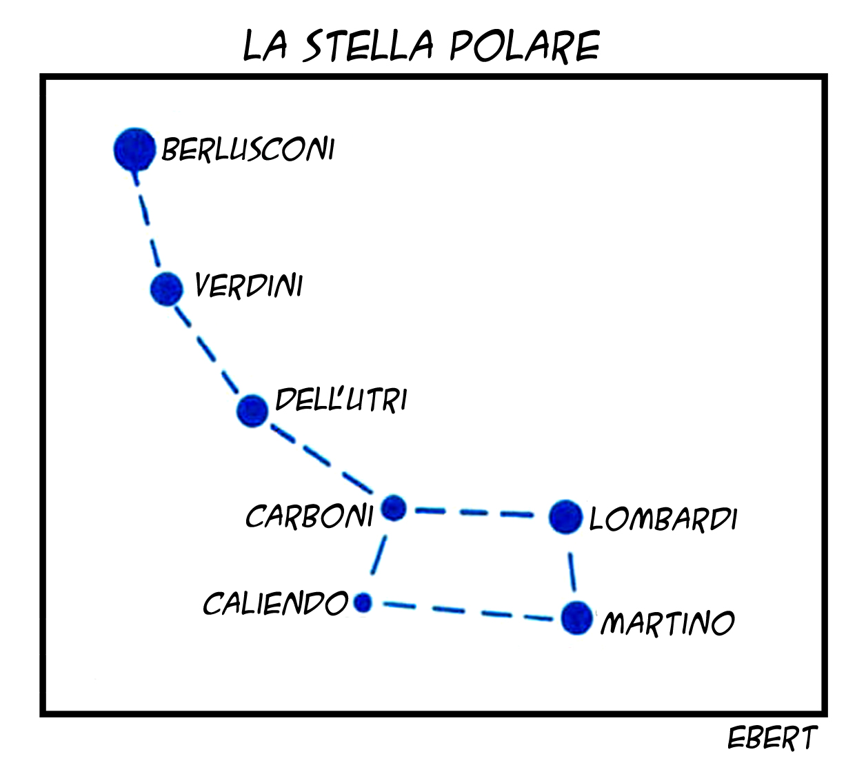 Uscita di Sicurezza La Stella Polare