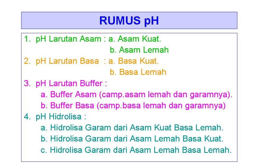 KIMIA SMOEPHY SOLO RUMUS pH KIMIA SMOEPHY SOLO RUMUS pH