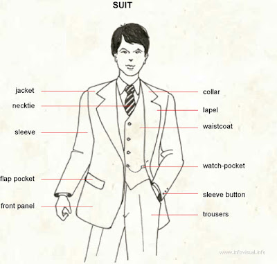 Boutonnieres & Bow Ties: Suit Basics: Because we need to start somewhere
