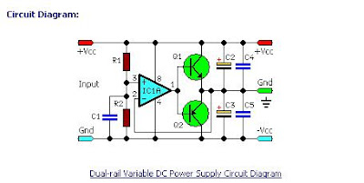 Build your Gadget: Dual-rail Variable DC Power Supply
