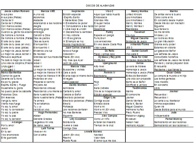 Discos de Alabanza