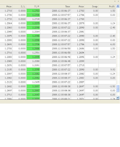 Forex gmail com