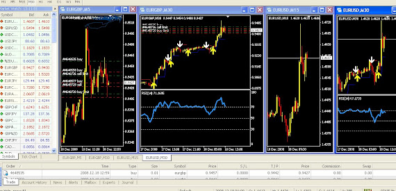 Forex funding program