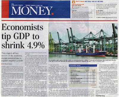 Economic News