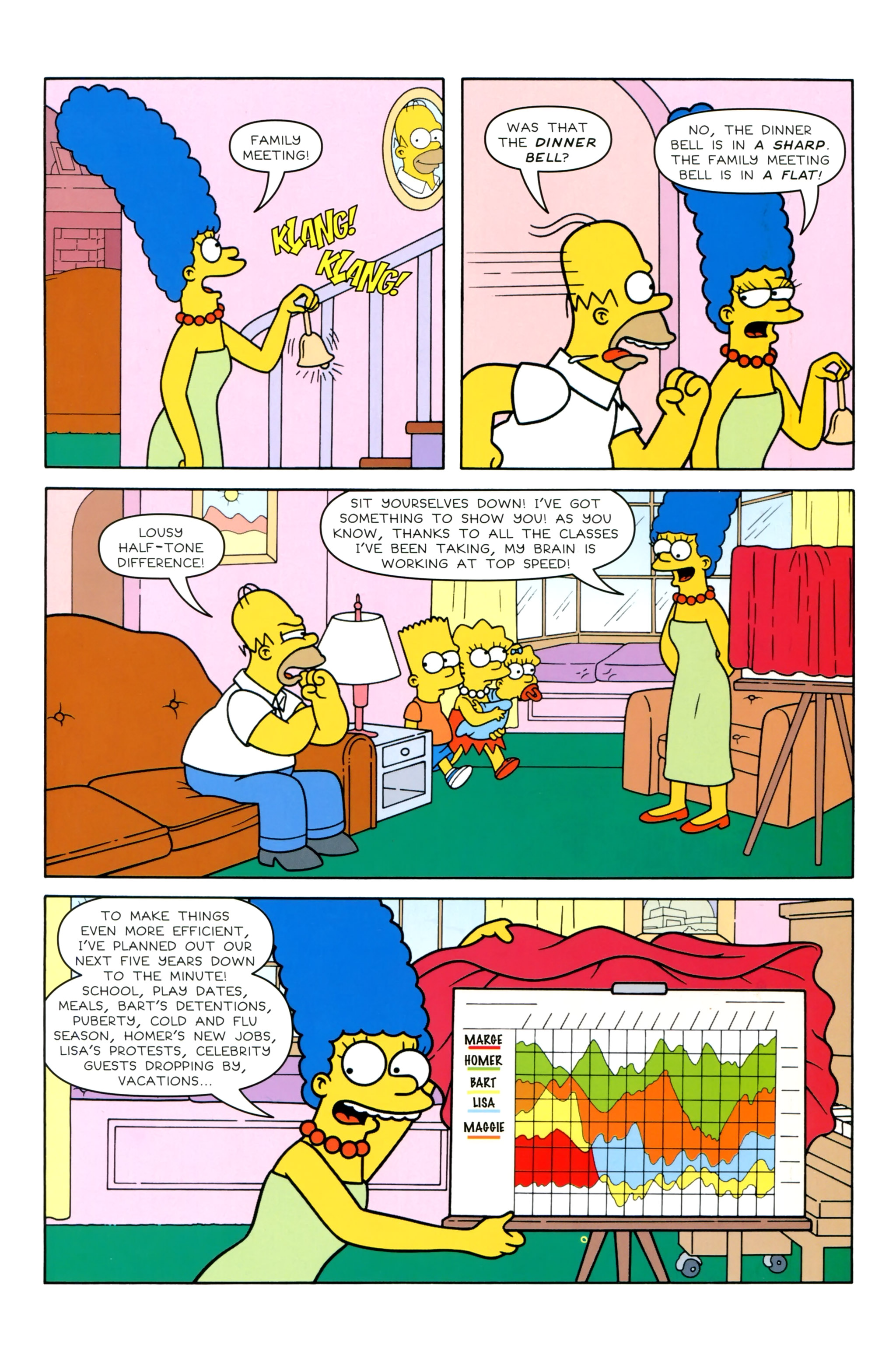 Read online Simpsons Illustrated (2012) comic -  Issue #21 - 25