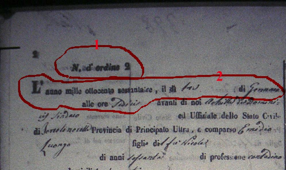 The Genealogy of Torre le Nocelle, Italy: How To Read An Italian Civil