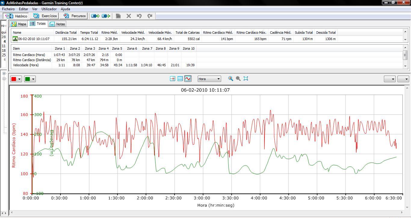 [garmin+2010-02-06.jpg]