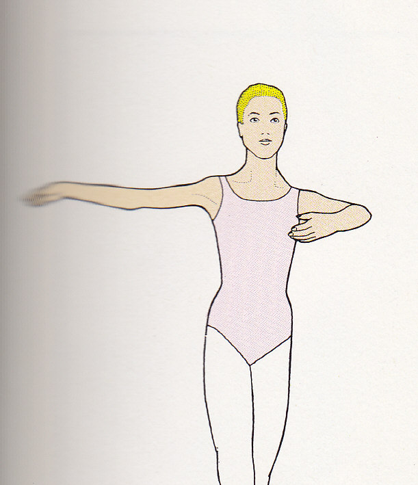 Ballet Dancing: May 2010