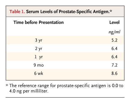 medicament injectabil pentru prostatita formatiune hipoecogena prostata