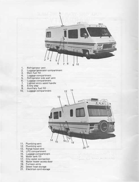 1983 Fleetwood Pace Arrow Owners Manuals: 1983 Fleetwood Pace Arrow