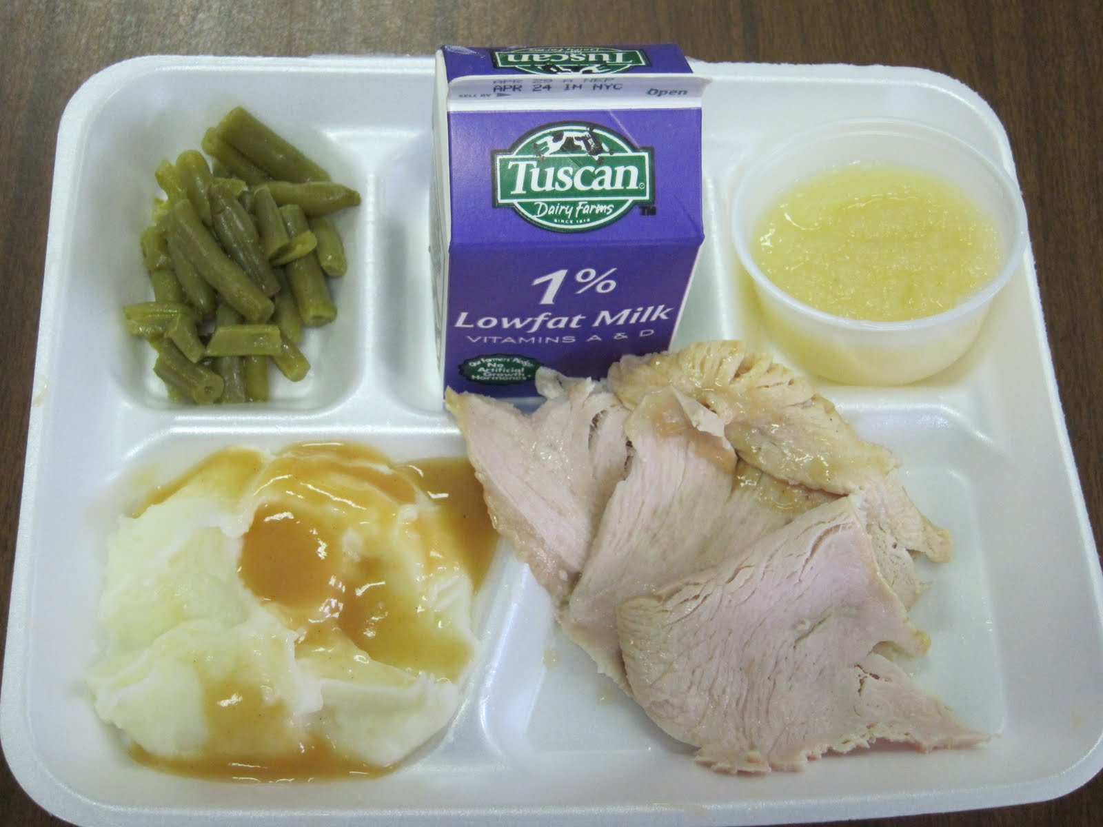 school lunch turkey and gravy recipe