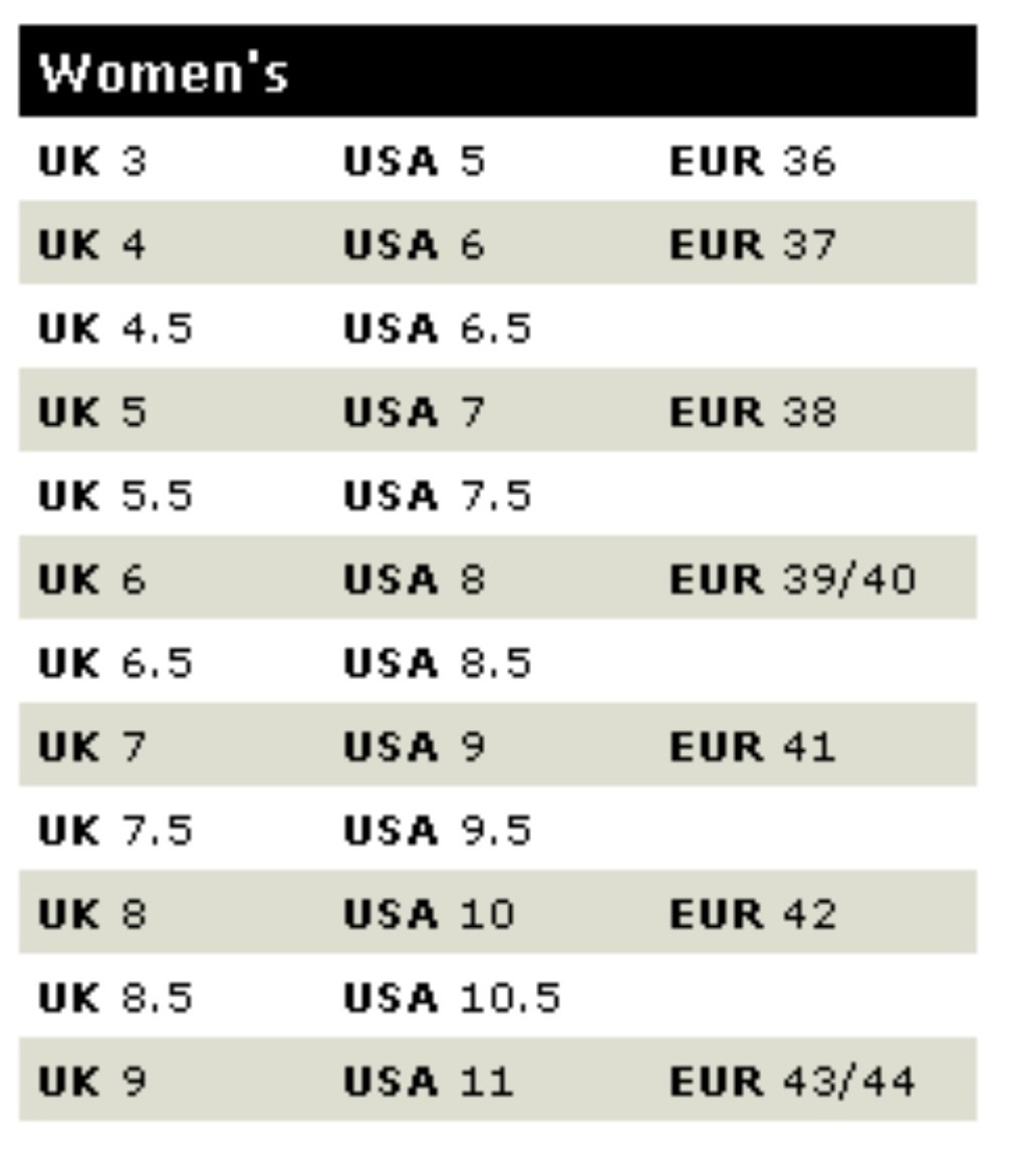 Womens International Shoe Size Chart International Shoe Sizes