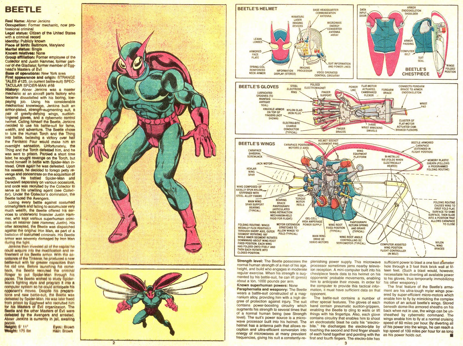 Fichas de Superheroes Marvel y DC: Escarabajo