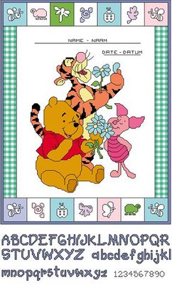 [Grafico+13-07-2008.JPG]