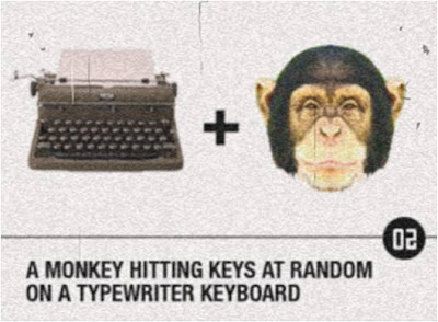 Monkey Typewriter keyboard