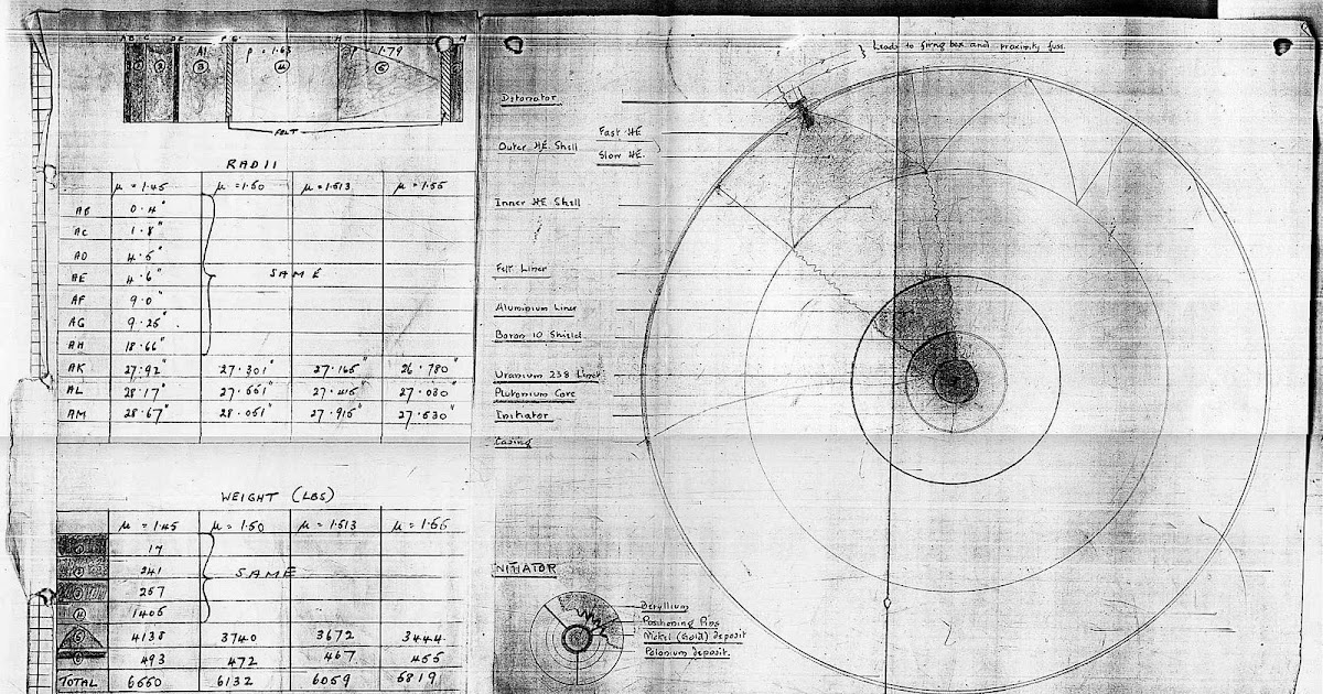 scienciaramificacion: First atomic bomb diagram.
