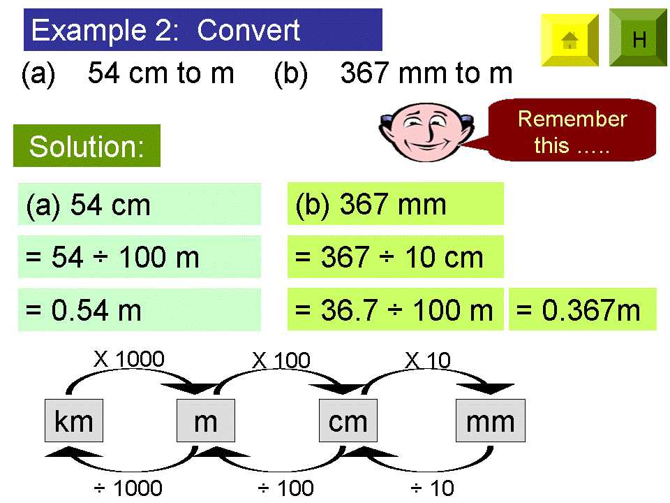 tip-belajar-matematik-tips-for-learning-mathematics-length-conversion-the-units-of-length