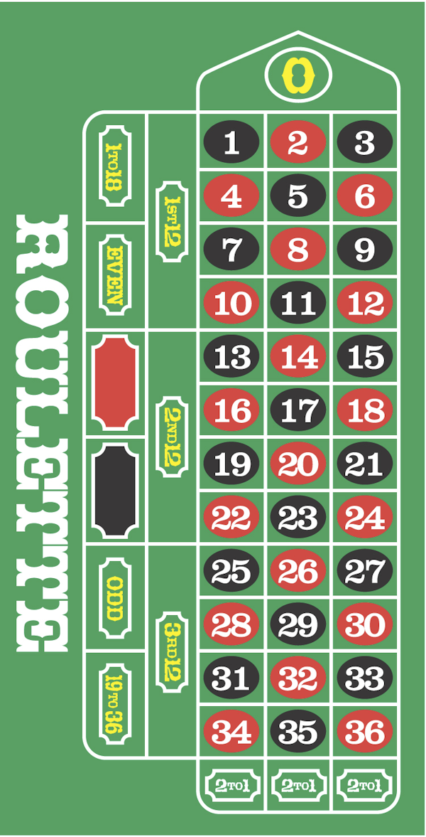 Roulette Diable Diable A Roulette Roulette Diable Diable A Roulette