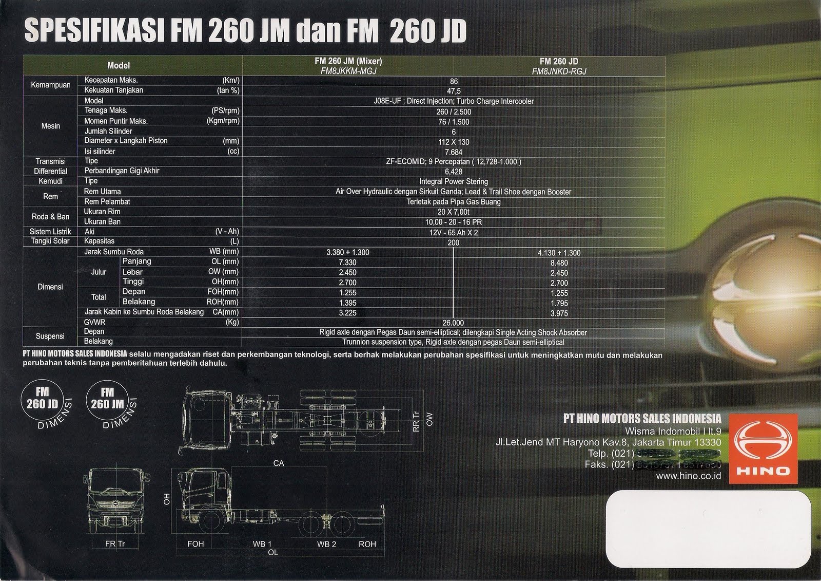 HINO LINE UP Spesifikasi HINO FM 260 JD dan FM 260 JM