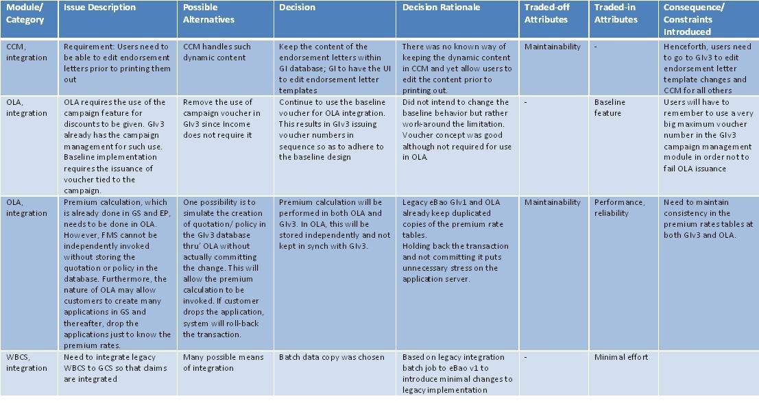 Module description. In description continued. Choose language on website. Module description. Module description.