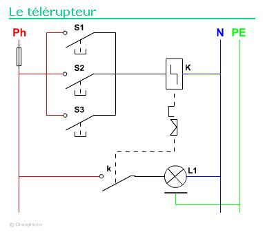 Schéma électrique bâtiment / Electrical diagram building ... d o l circuit diagram 