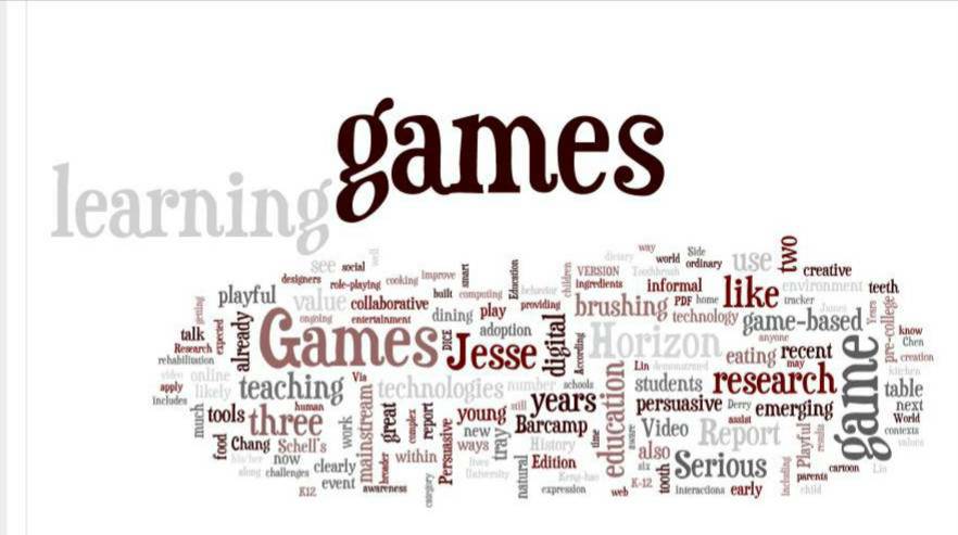 Wordle Serious Games As Word Clouds Creation