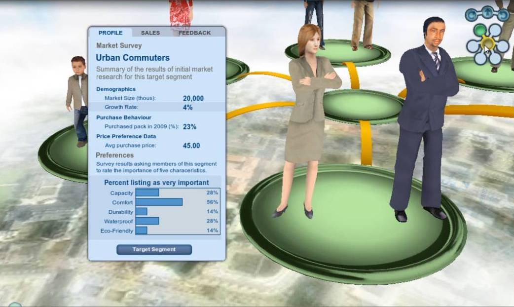 Mcgraw Hill Backpack Marketing Simulation How To Win