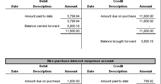 how-to-calculate-hire-purchase-full-settlement