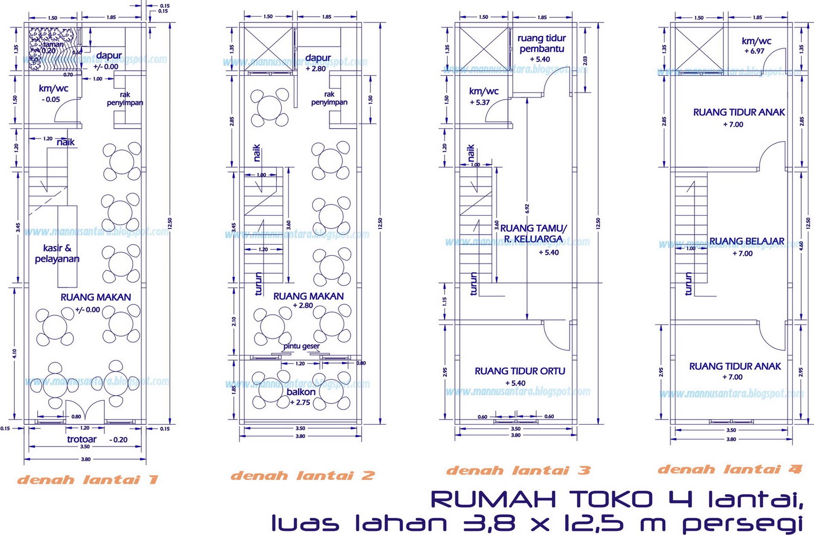 ManNusantara Design Indonesia: Desain Rumah Toko (Ruko 