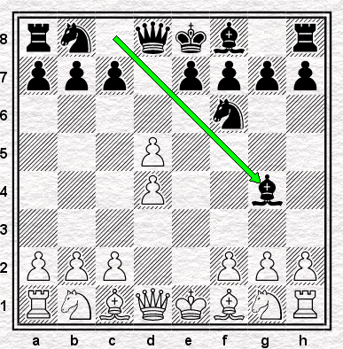 Portuguese Gambit - Chess Opening 