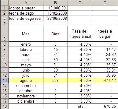 JLD Excel en Castellano - Usar Microsoft Excel eficientemente: Cálculo de con Excel - versión mejorada