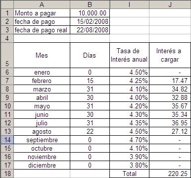 descargar libro compra venta excel gratis paraguay descargar libro compra venta excel gratis paraguay