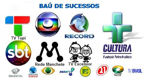 Mundo da Tv Noticias