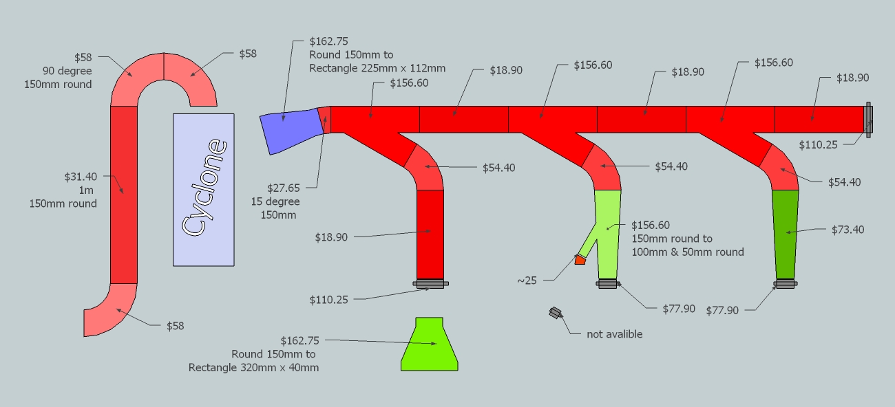 Dust Extraction 3 Metal Ducting by DoctorDan