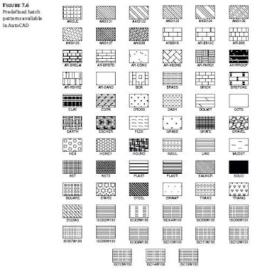 free download hatch patterns for autocad 2012