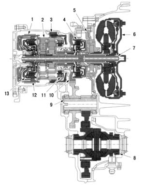 Ford focus transmission schematic #5
