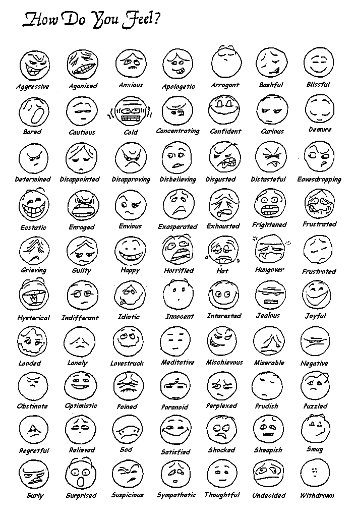 Feeling Chart Faces Printable