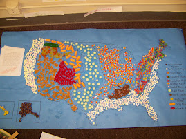 Landform Regions of The United States