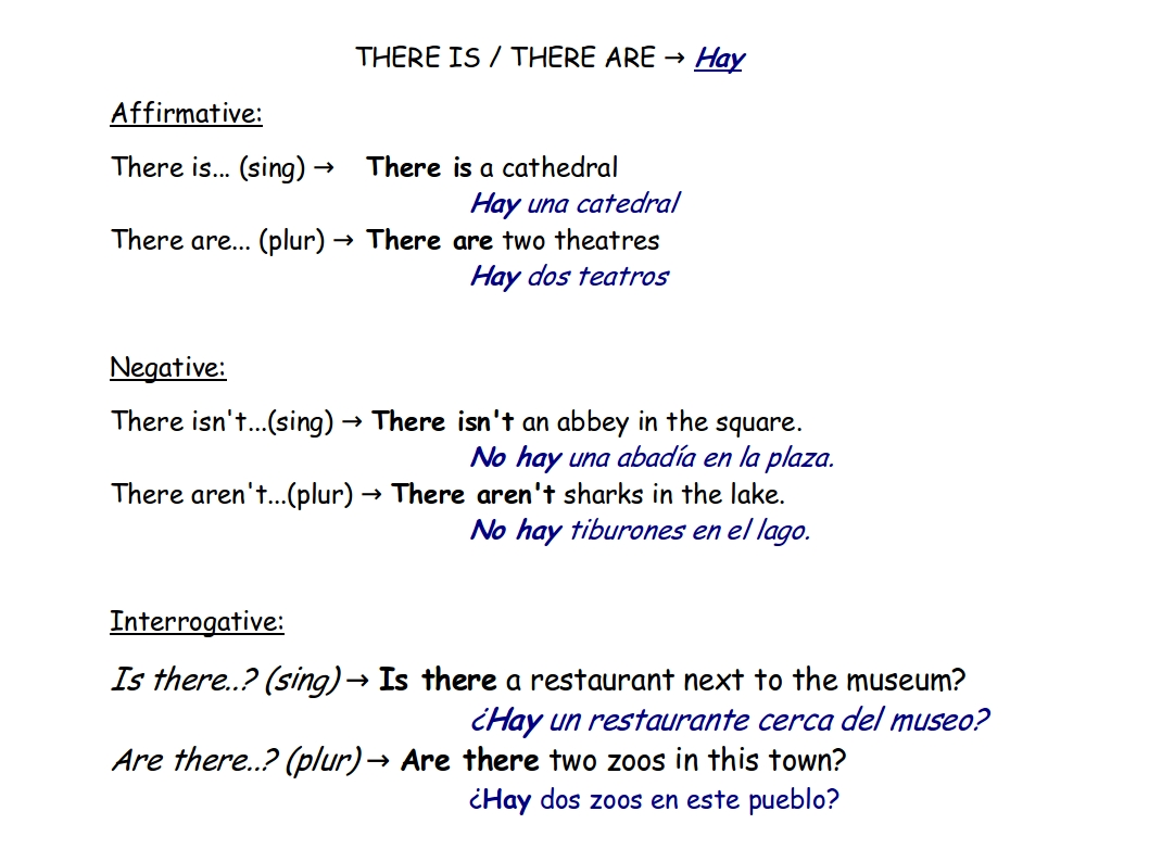 Aventuras En El Aula There Is There Are