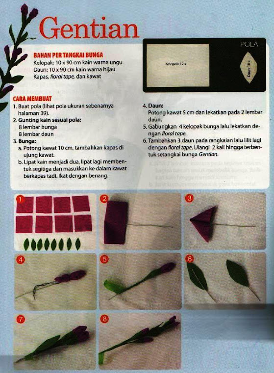 Seni Merangkai Bunga