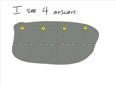 Grade 12 Pre-Calculus Math 0910: September 2009