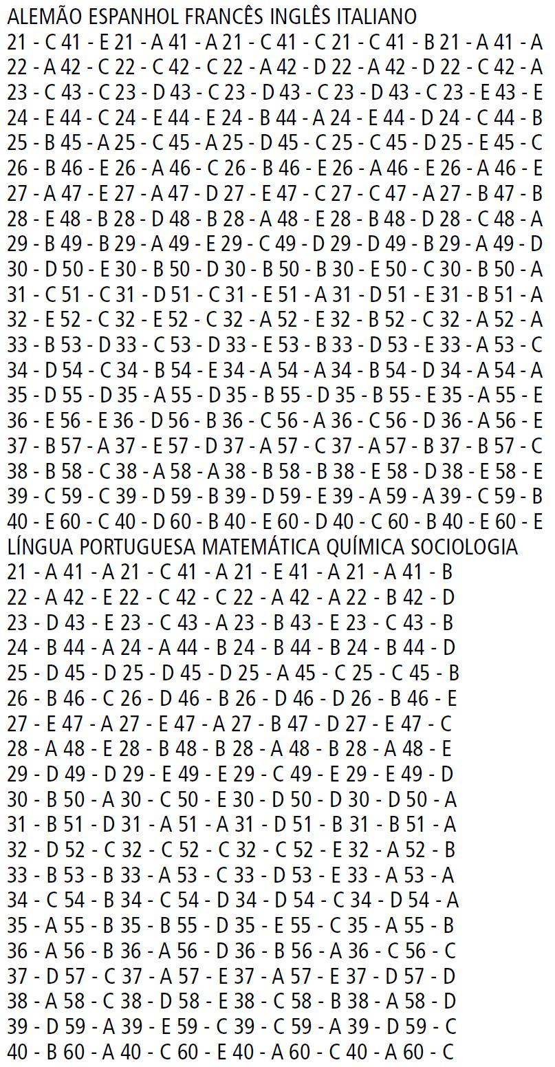 [Gabarito PEB II 2-I.JPG]