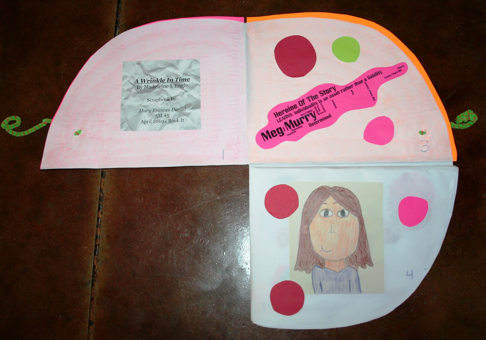 Kim & Karen 2 Soul Sisters (Art Education Blog) In A Bind? Make A